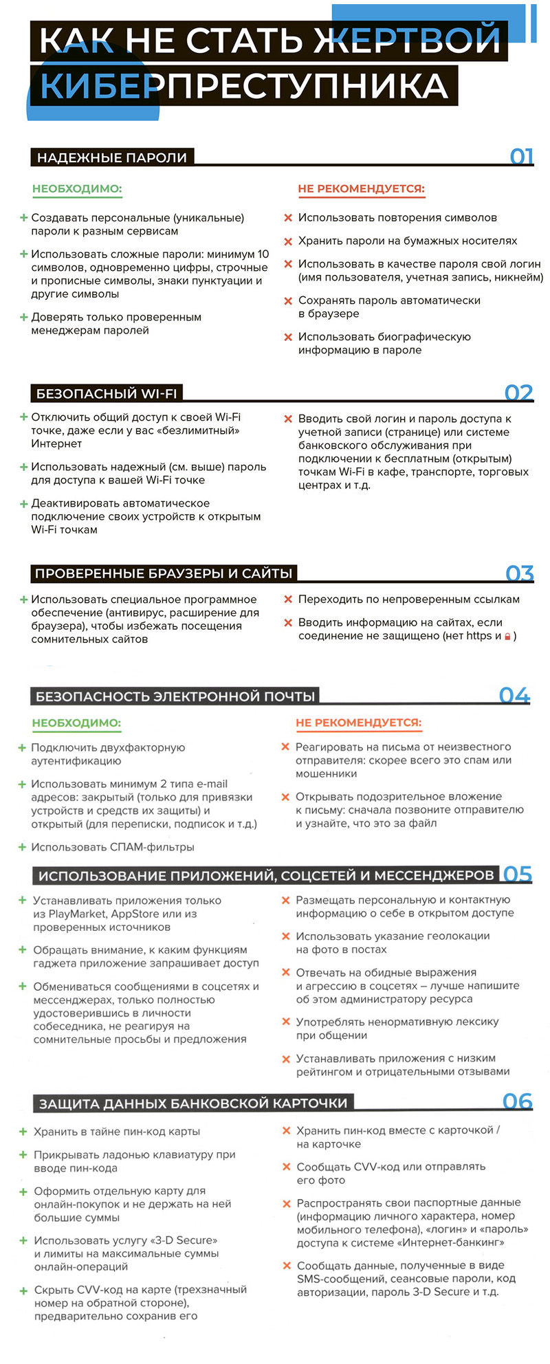 Кибербезопасность